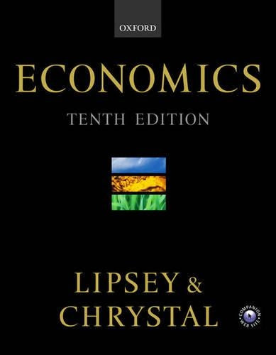 Economics