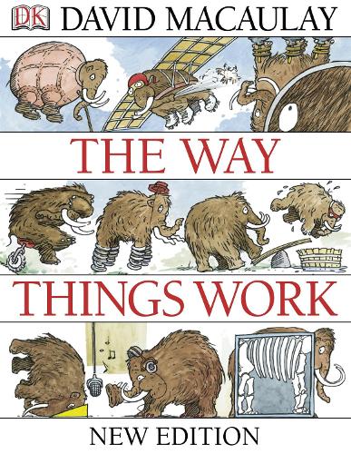 The Way Things Work