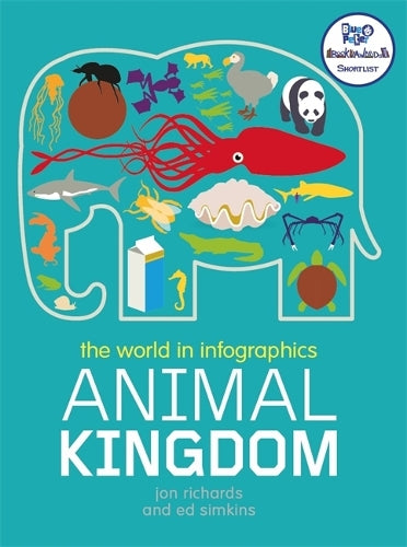 The World in Infographics: Animal Kingdom