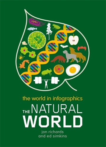 The World in Infographics: The Natural World