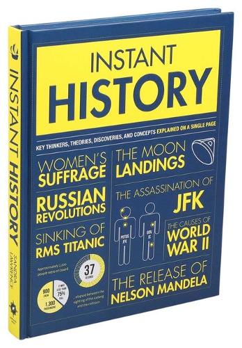 Instant History: Key Thinkers, Theories, Discoveries, and Concepts Explained on a Single Page