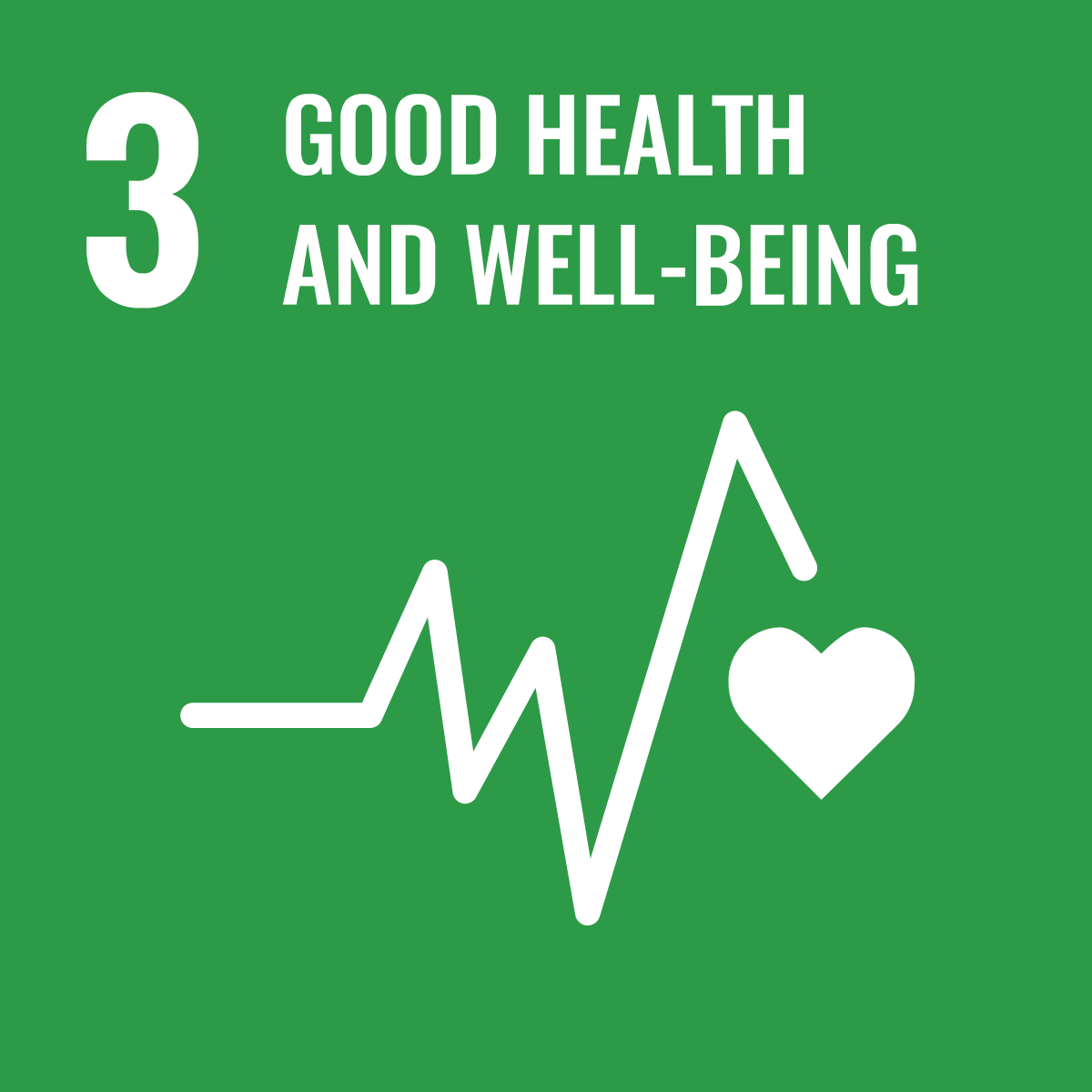 Sustainable Development Goals 3 - Good Health and Well-Being