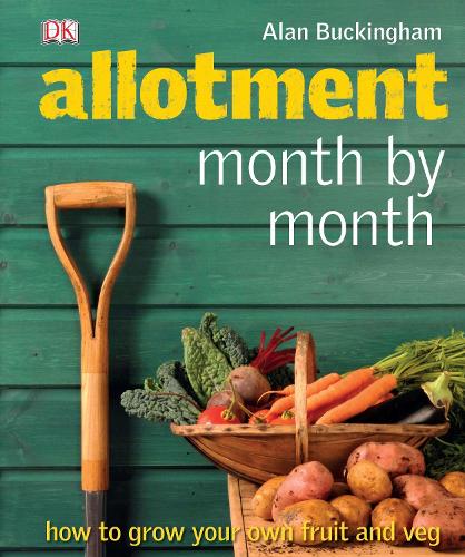 Allotment Month  by Month