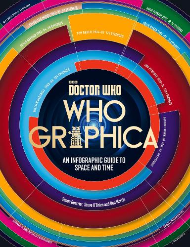 Whographica: An infographic guide to space and time