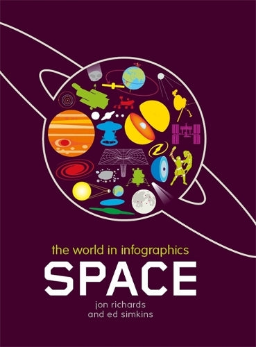 Space (The World in Infographics)