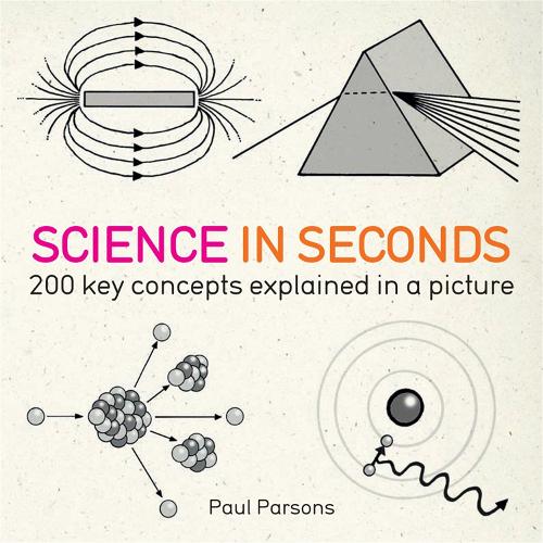 Science in Seconds: 200 Key Concepts Explained in an Instant (IN MINUTES)