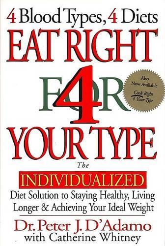 Eat Right for Your Type: The Individualized Diet Solution to Staying Slim